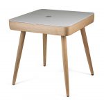 Gadgets & Style (5)