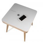 Gadgets & Style (6)
